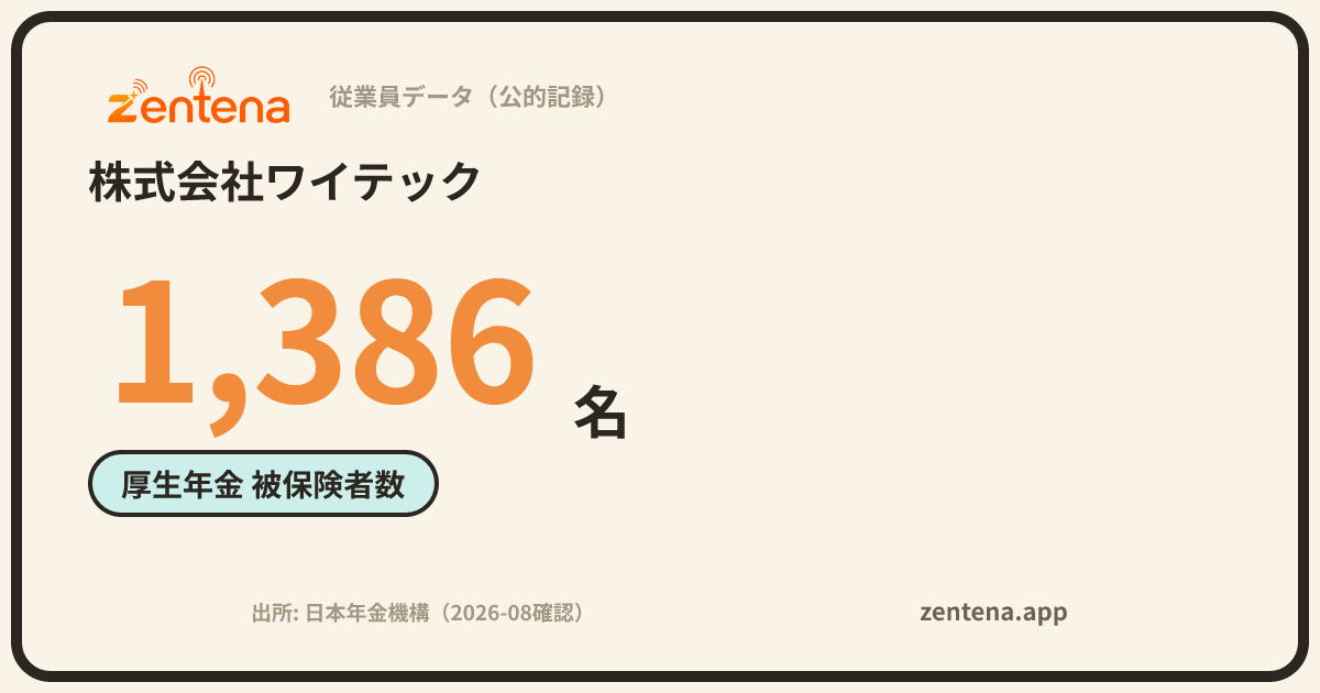 株式会社ワイテックの従業員データカード
