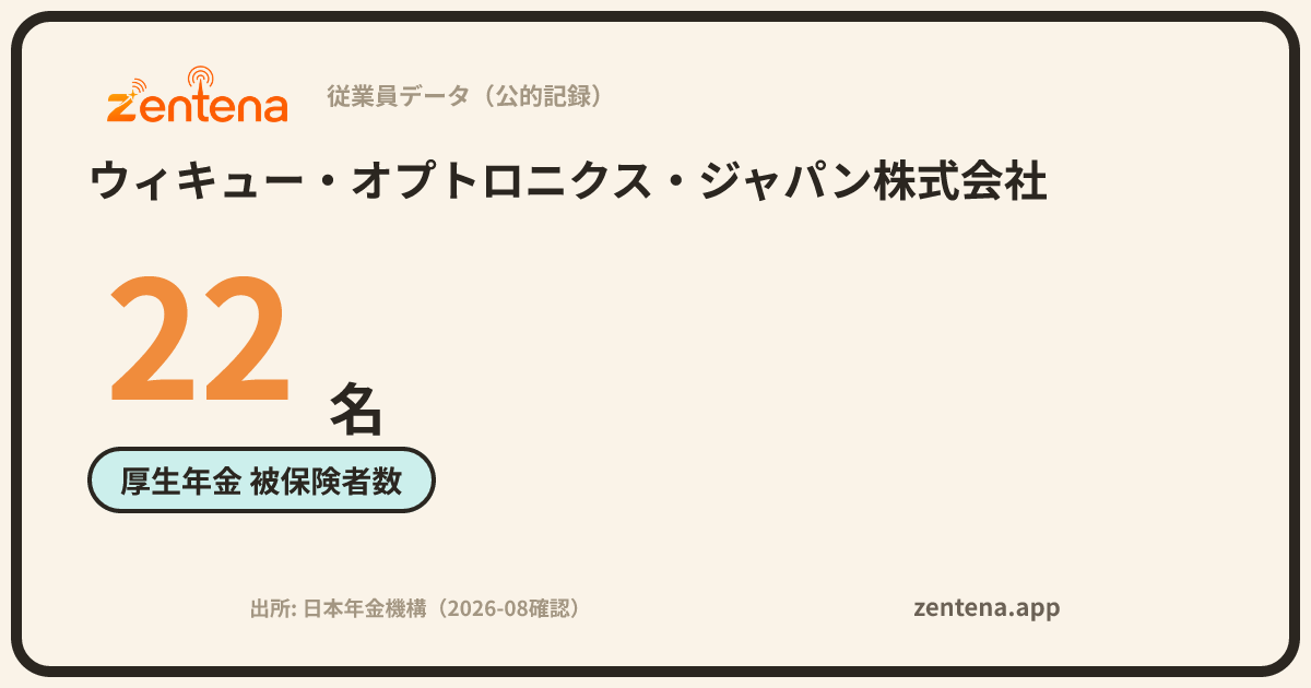 ウィキュー・オプトロニクス・ジャパン株式会社の従業員データカード