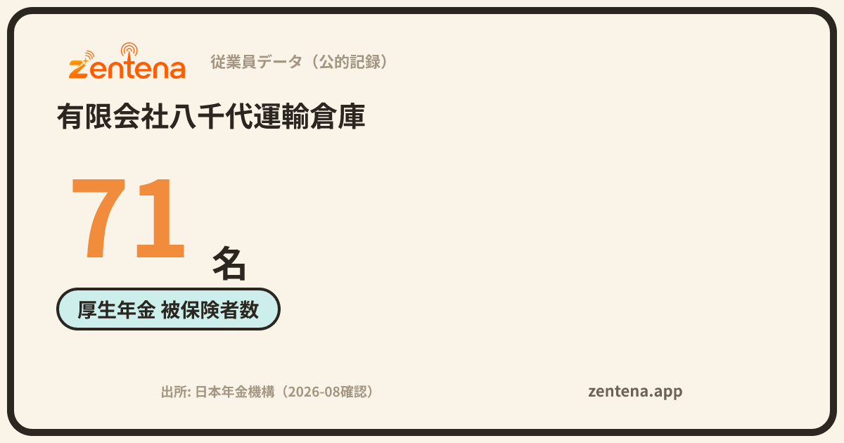 有限会社八千代運輸倉庫の従業員データカード