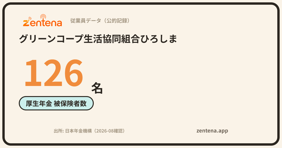 グリーンコープ生活協同組合ひろしまの従業員データカード