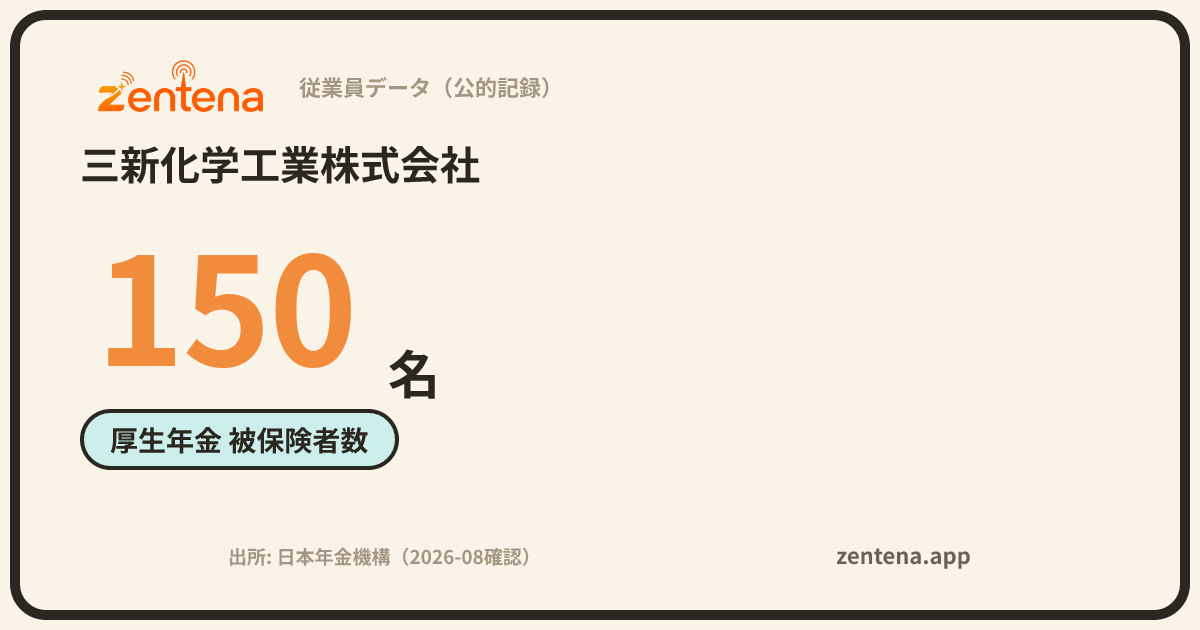 三新化学工業株式会社の従業員データカード