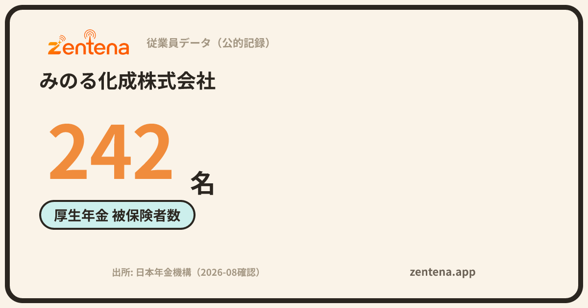 みのる化成株式会社の従業員データカード