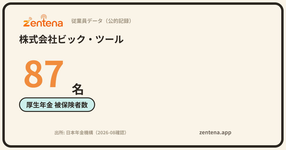 株式会社ビック・ツールの従業員データカード