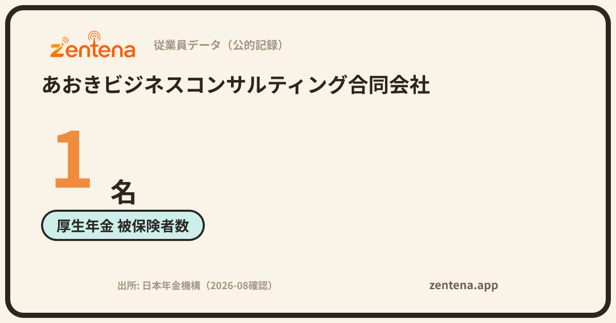 あおきビジネスコンサルティング合同会社の従業員データカード
