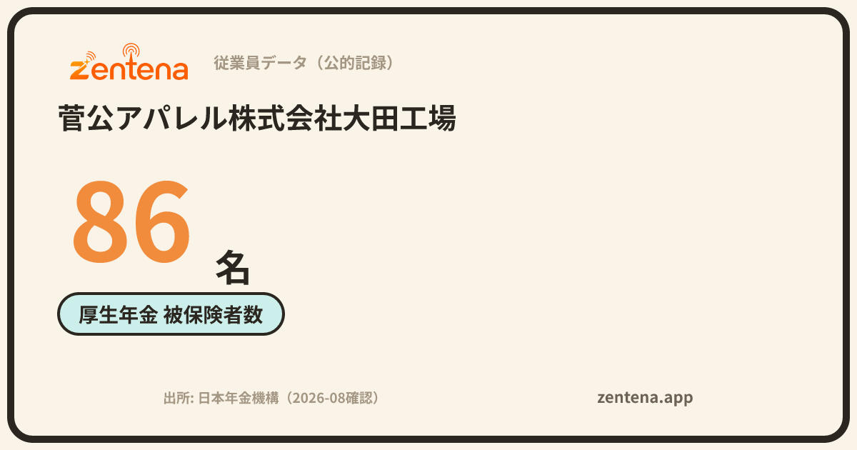 菅公アパレル株式会社大田工場の従業員データカード