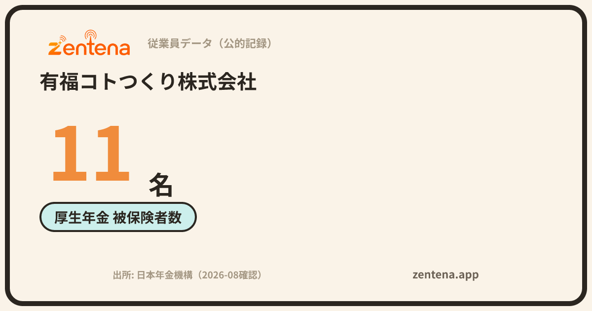 有福コトつくり株式会社の従業員データカード