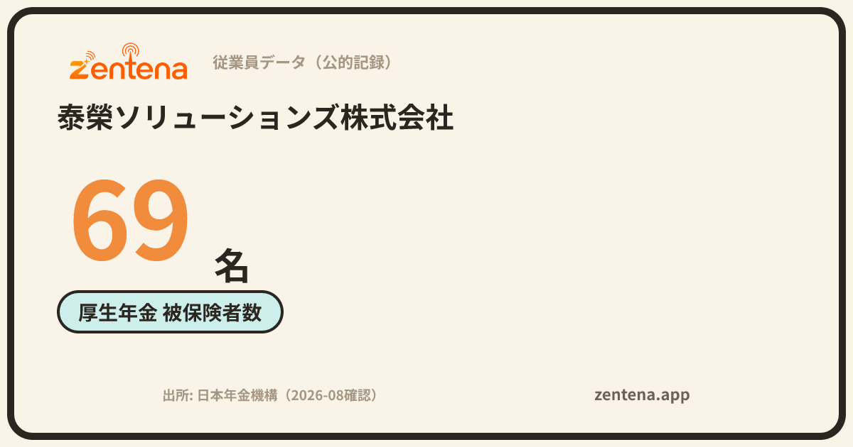 泰榮ソリューションズ株式会社の従業員データカード