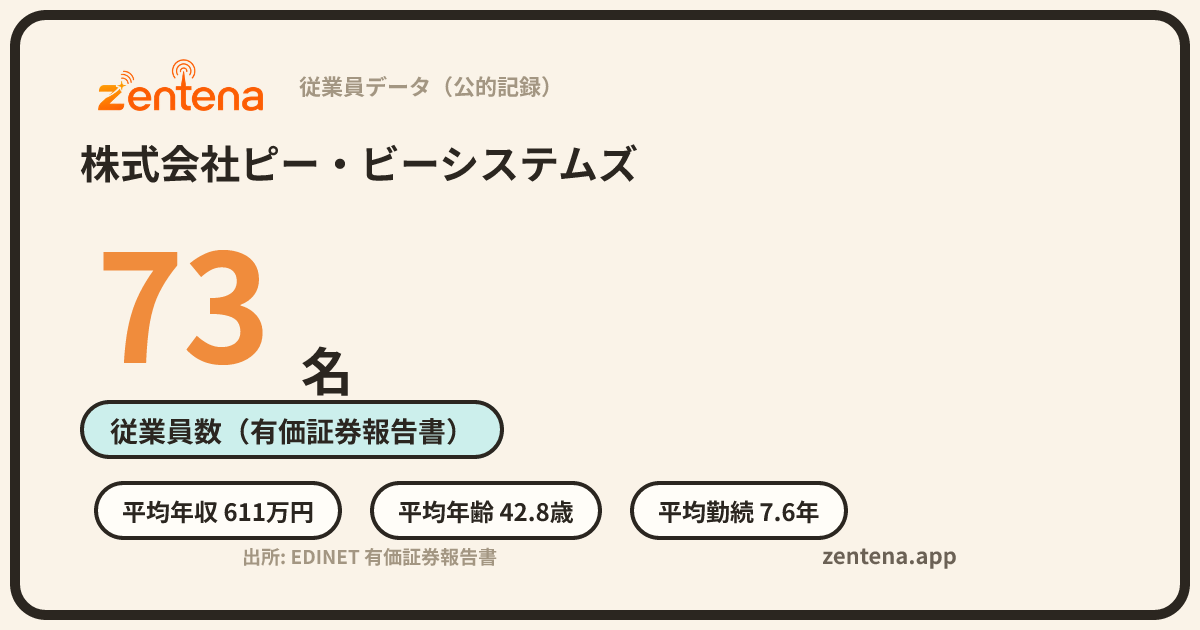 株式会社ピー・ビーシステムズの従業員データカード