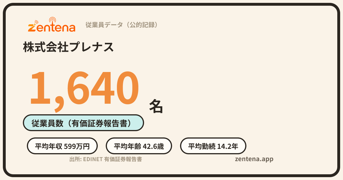 株式会社プレナスの従業員データカード
