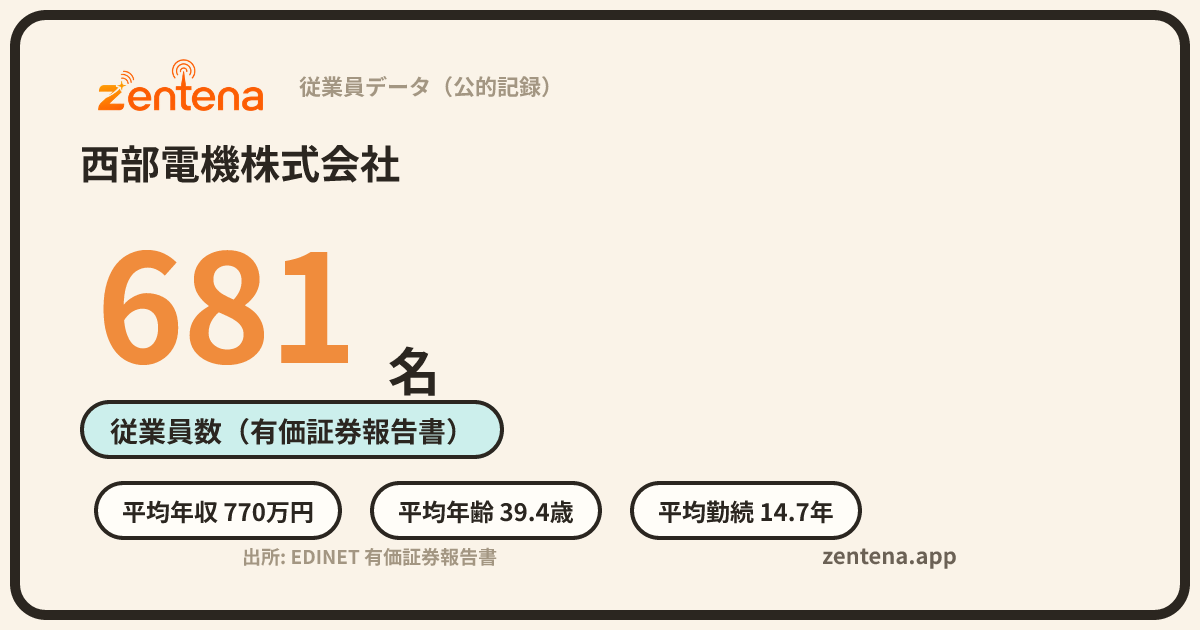 西部電機株式会社の従業員データカード