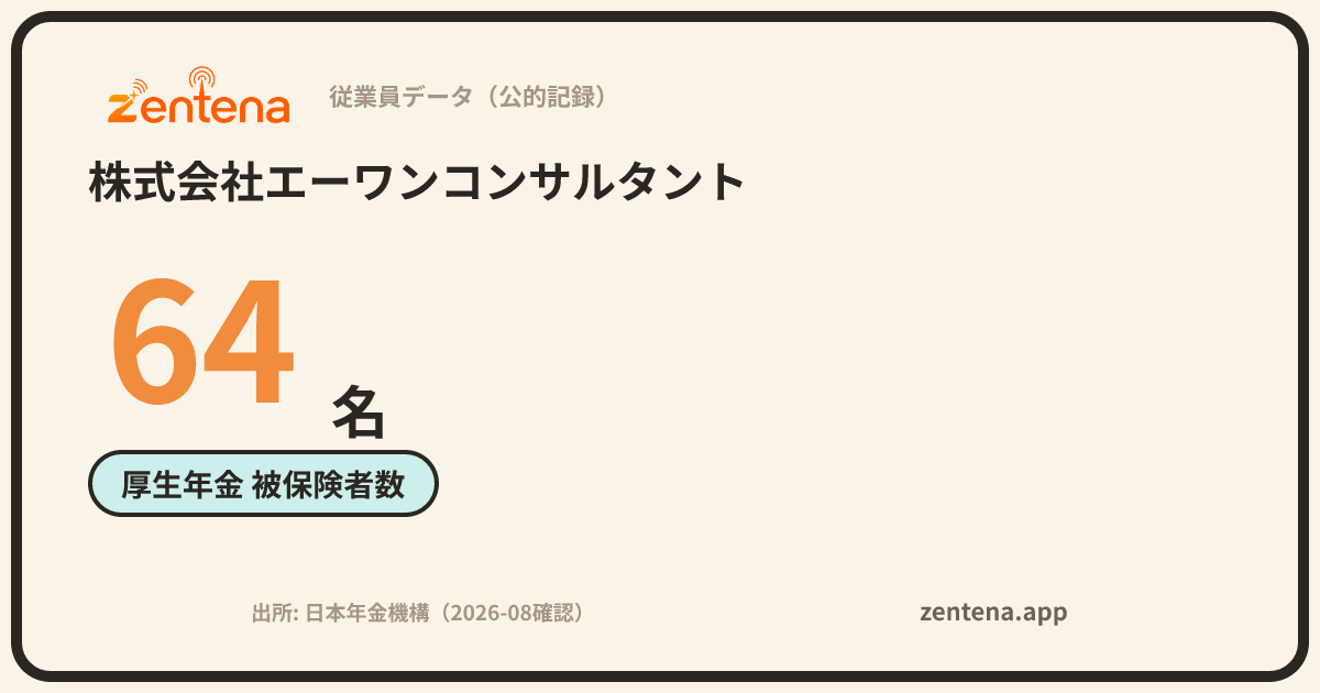 株式会社エーワンコンサルタントの従業員データカード