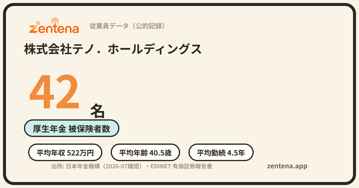 株式会社テノ．ホールディングスの従業員データカード