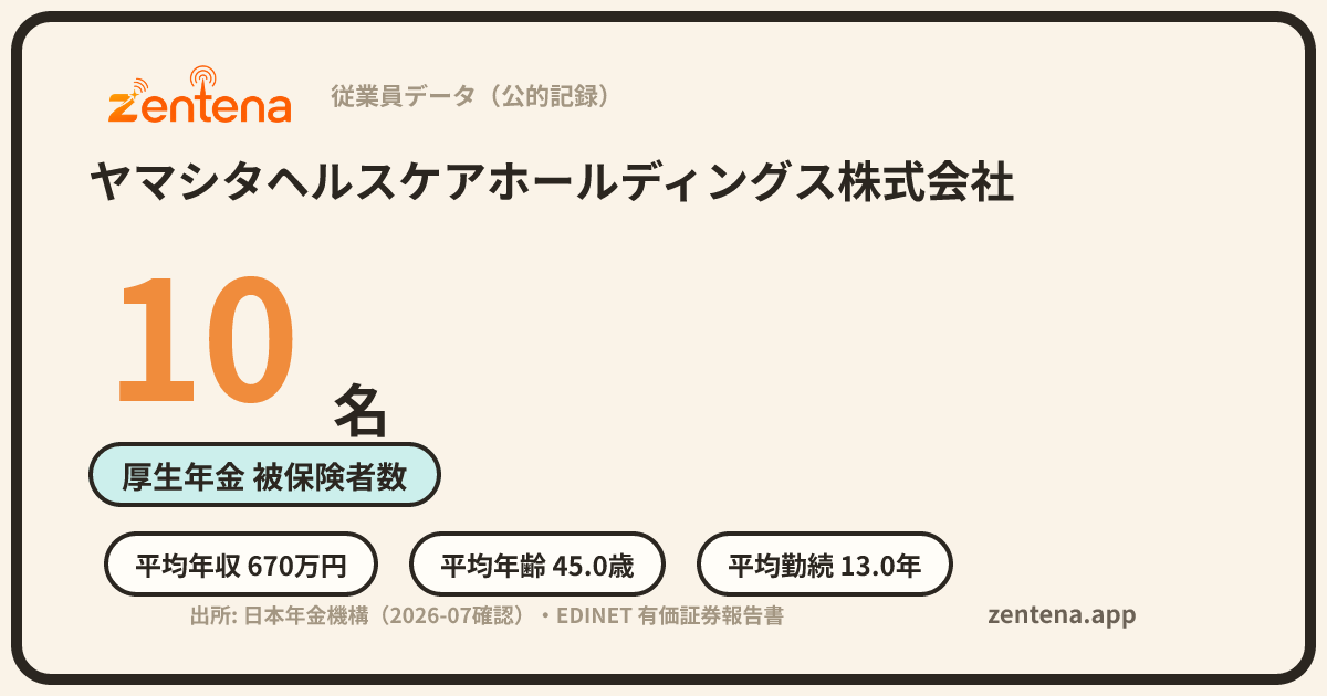 ヤマシタヘルスケアホールディングス株式会社の従業員データカード
