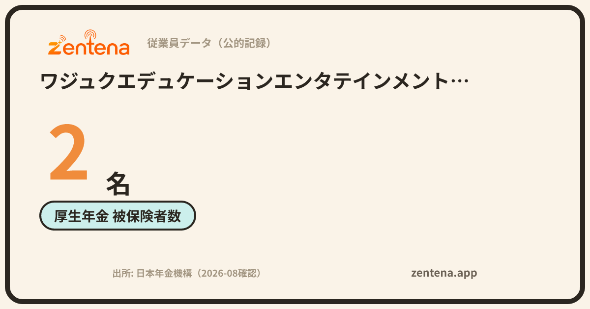 ワジュクエデュケーションエンタテインメント株式会社の従業員データカード