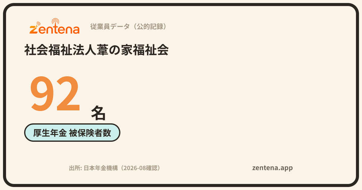 社会福祉法人葦の家福祉会の従業員データカード