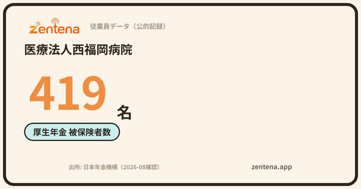 医療法人西福岡病院の従業員データカード