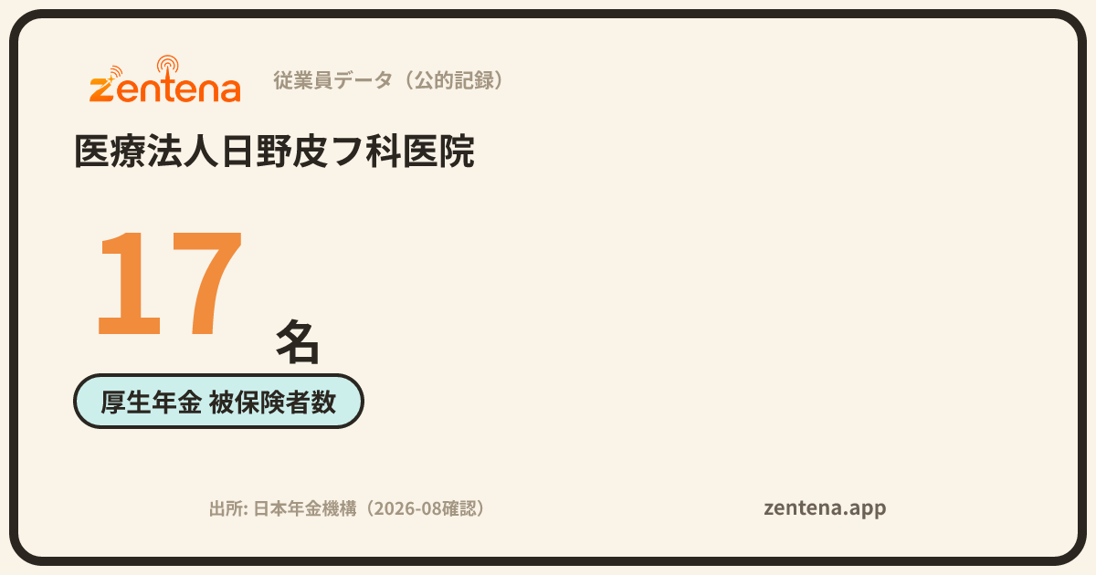 医療法人日野皮フ科医院の従業員データカード