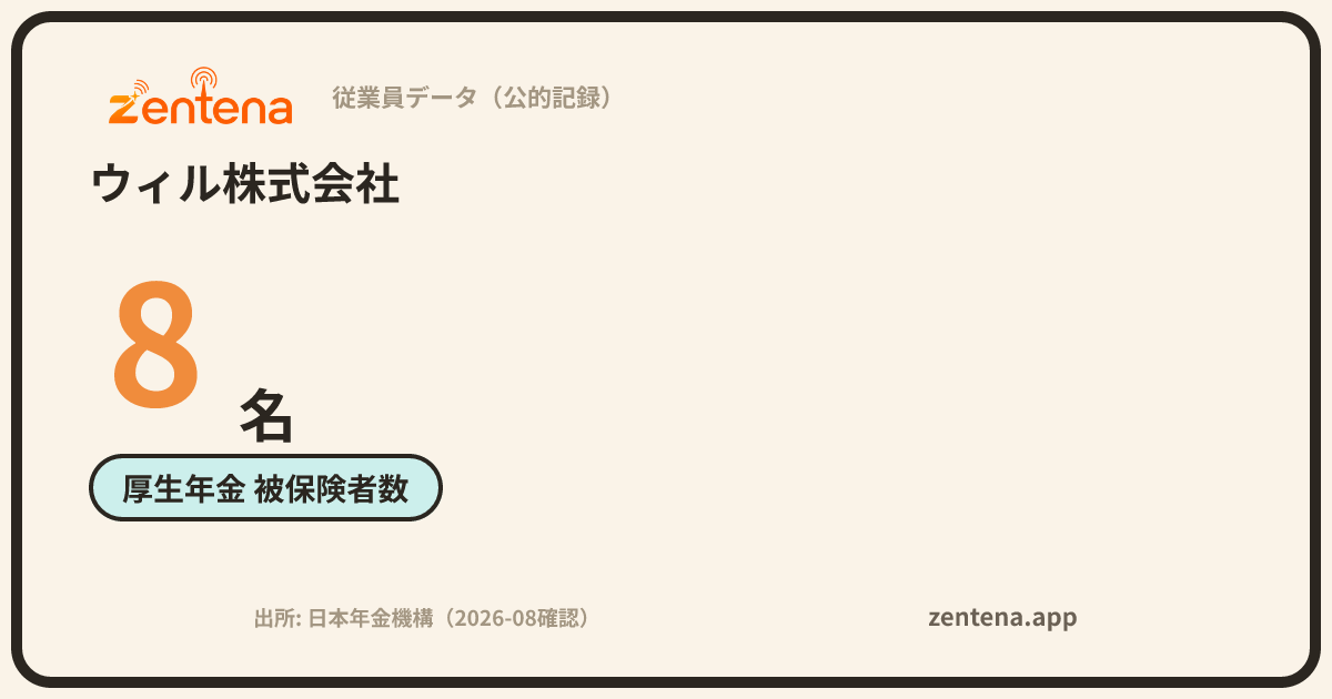 ウィル株式会社の従業員データカード