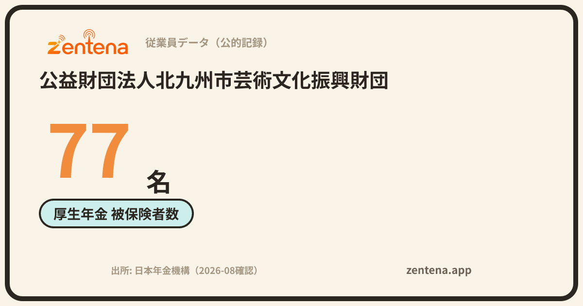 公益財団法人北九州市芸術文化振興財団の従業員データカード