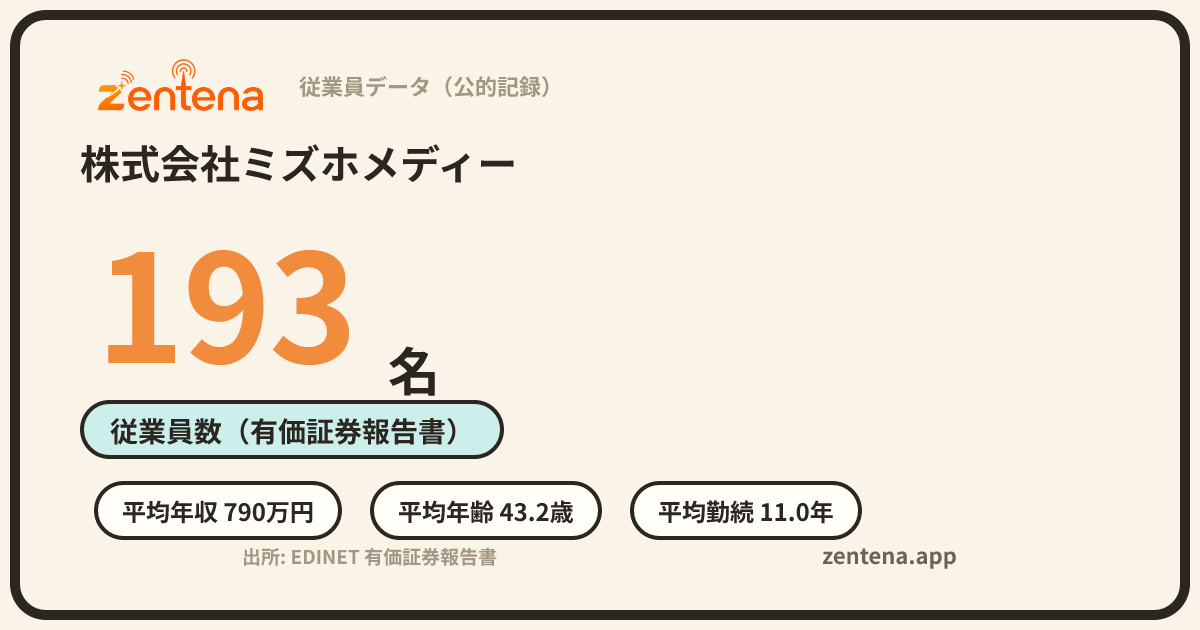 株式会社ミズホメディーの従業員データカード