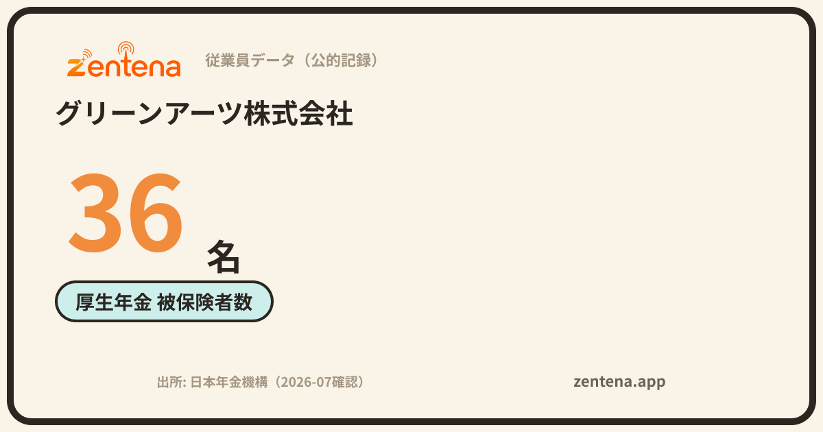 グリーンアーツ株式会社の従業員データカード