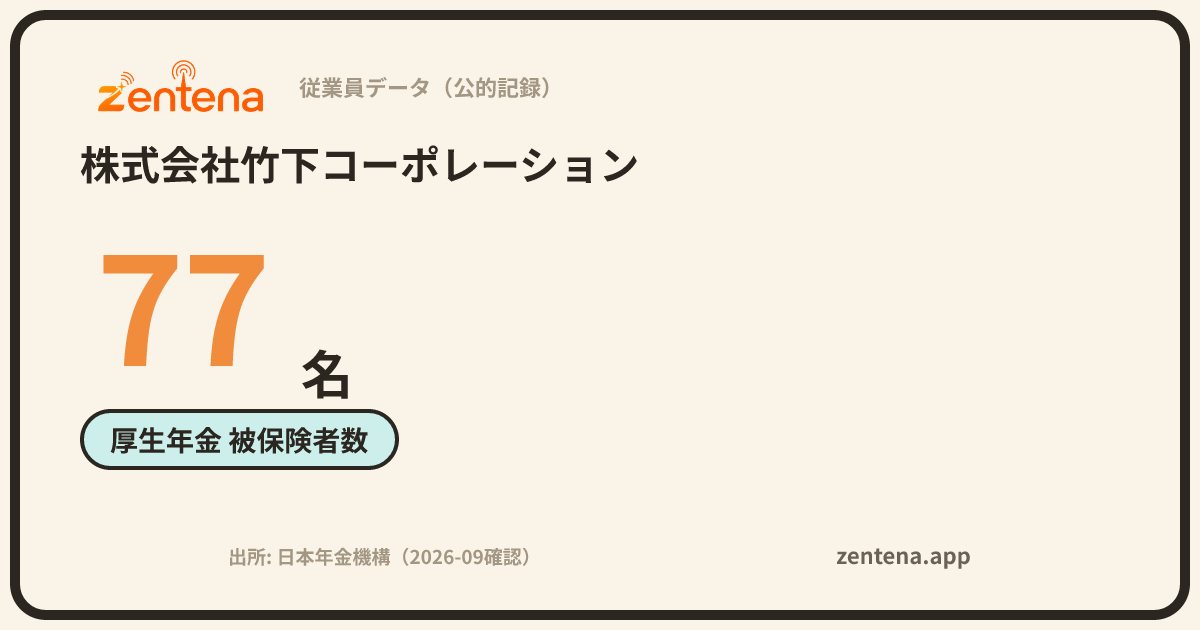 株式会社竹下コーポレーションの従業員データカード