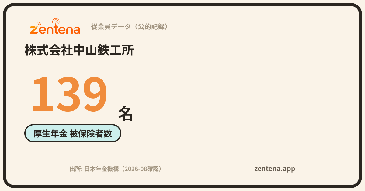 株式会社中山鉄工所の従業員データカード