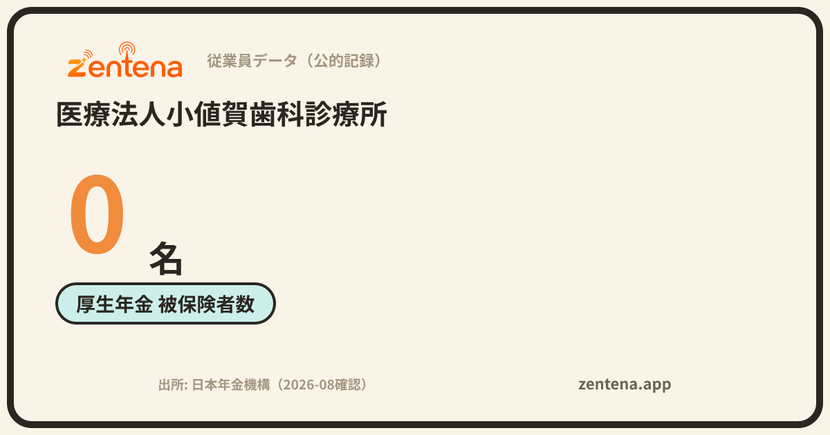 医療法人小値賀歯科診療所の従業員データカード