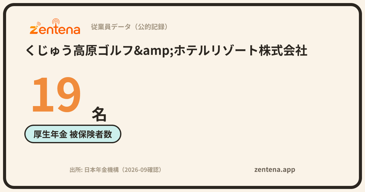 くじゅう高原ゴルフ&ホテルリゾート株式会社の従業員データカード