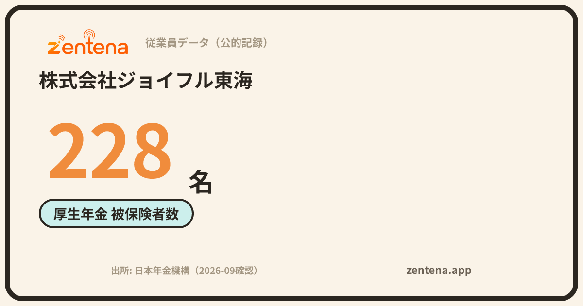 株式会社ジョイフル東海の従業員データカード