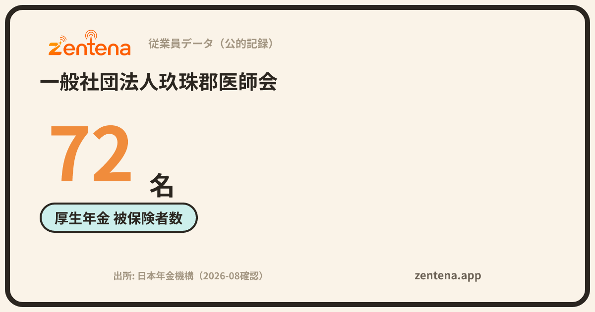 一般社団法人玖珠郡医師会の従業員データカード