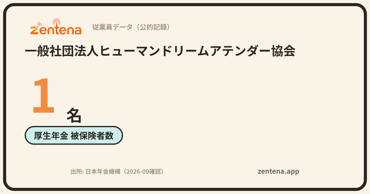一般社団法人ヒューマンドリームアテンダー協会の従業員データカード