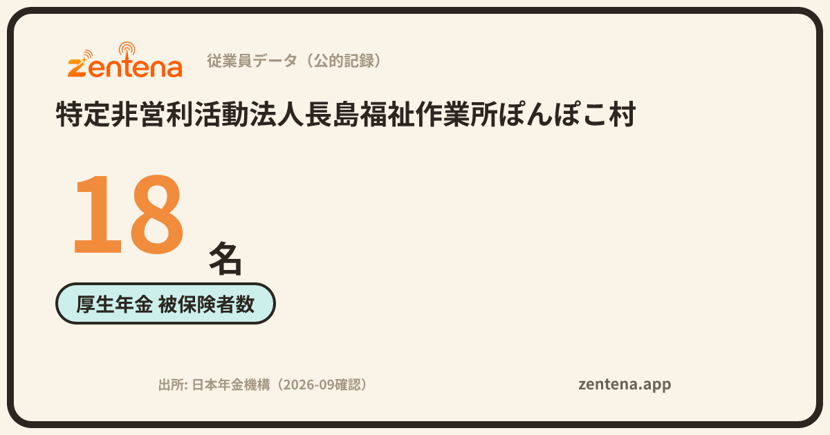 特定非営利活動法人長島福祉作業所ぽんぽこ村の従業員データカード