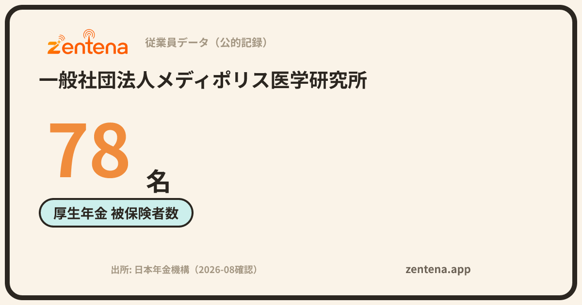 一般社団法人メディポリス医学研究所の従業員データカード