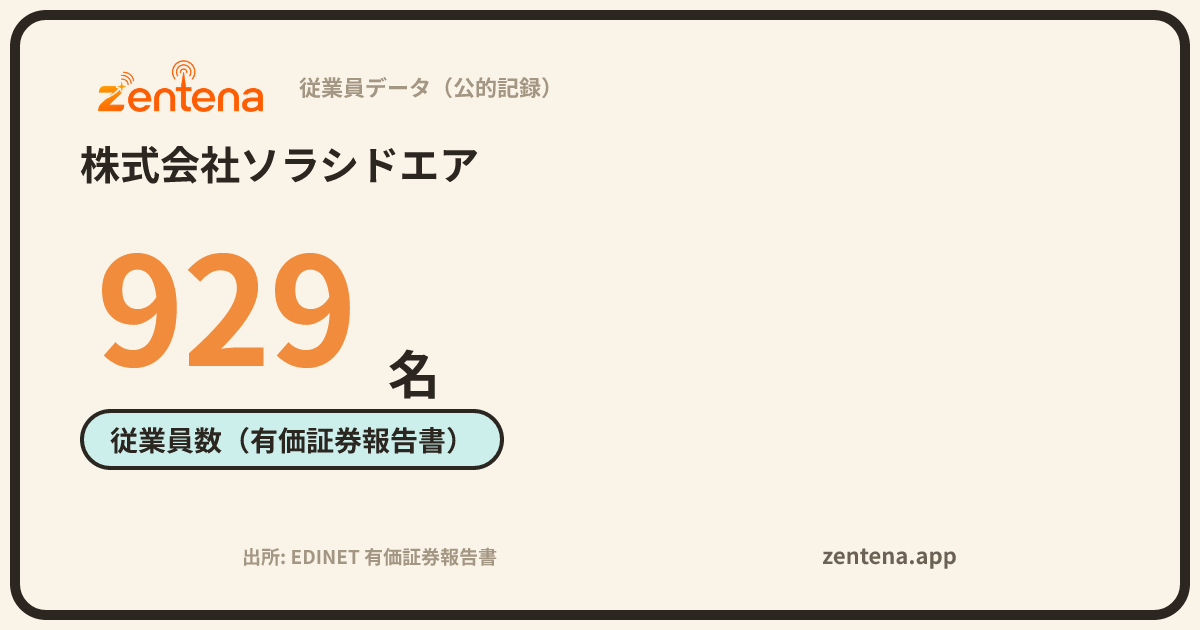 株式会社ソラシドエアの従業員データカード