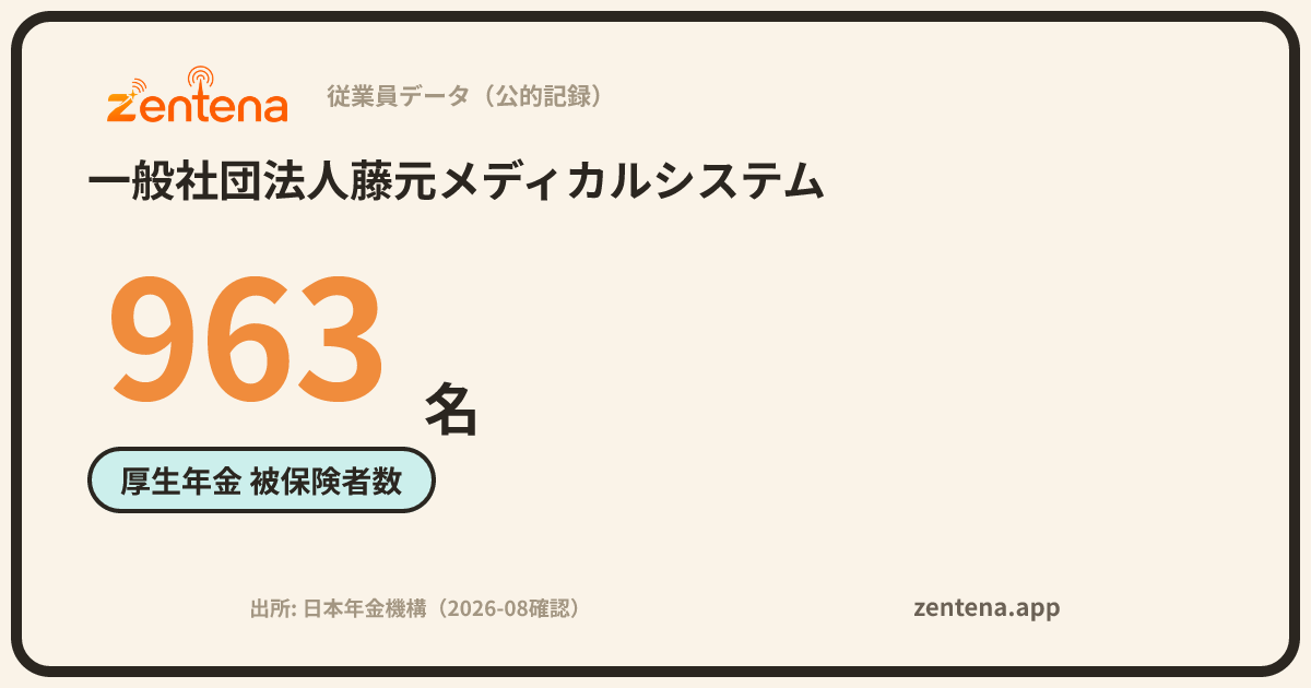 一般社団法人藤元メディカルシステムの従業員データカード
