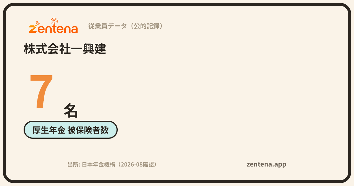 株式会社一興建の従業員データカード