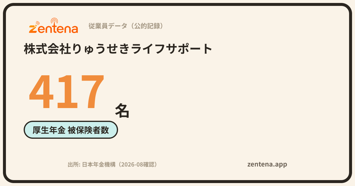 株式会社りゅうせきライフサポートの従業員データカード