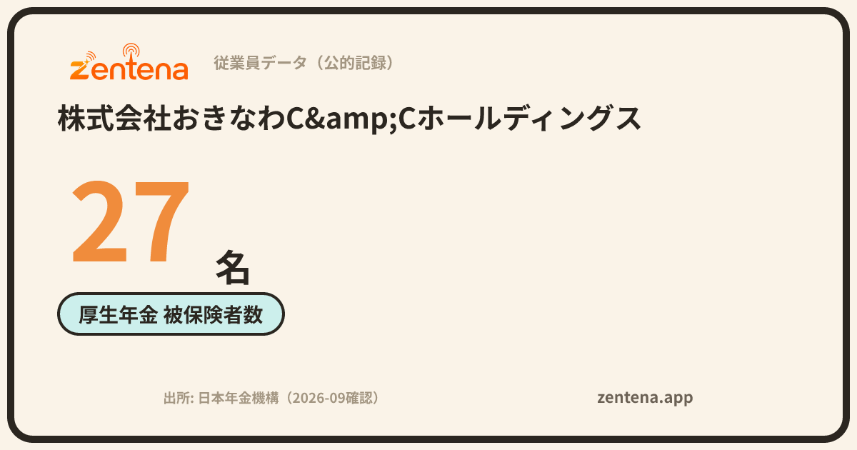 株式会社おきなわC&Cホールディングスの従業員データカード