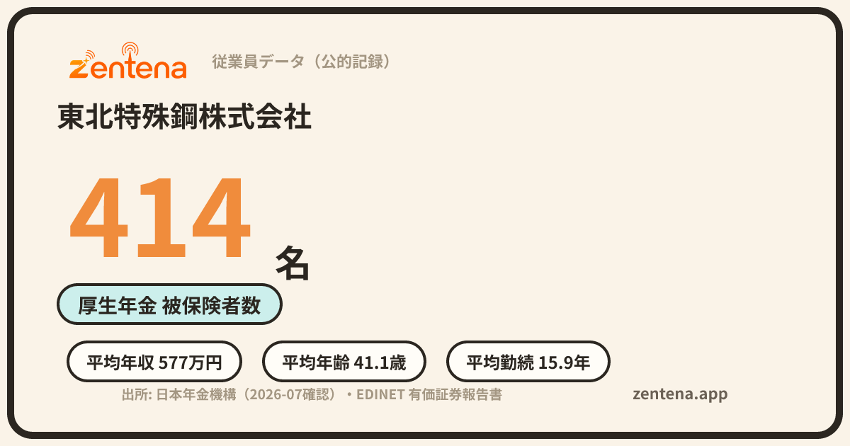 東北特殊鋼株式会社の従業員データカード