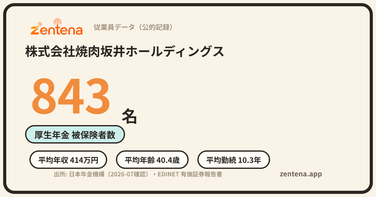 株式会社焼肉坂井ホールディングスの従業員データカード
