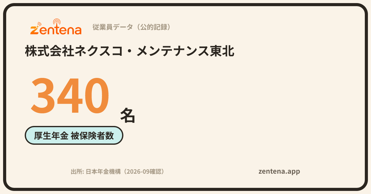 株式会社ネクスコ・メンテナンス東北の従業員データカード