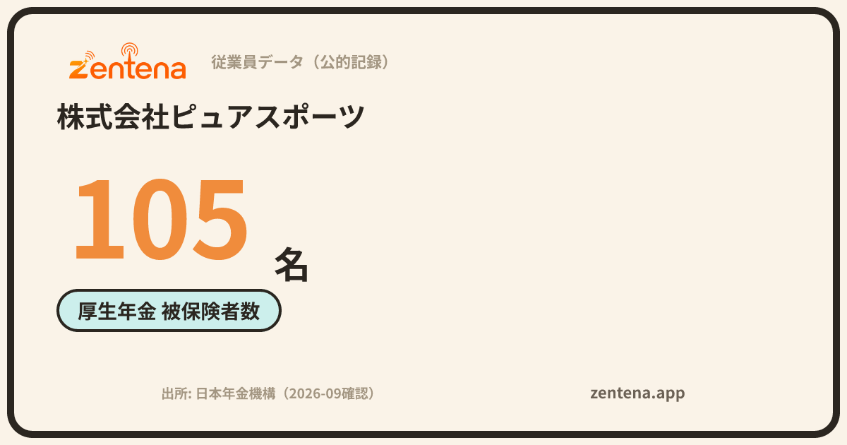 株式会社ピュアスポーツの従業員データカード