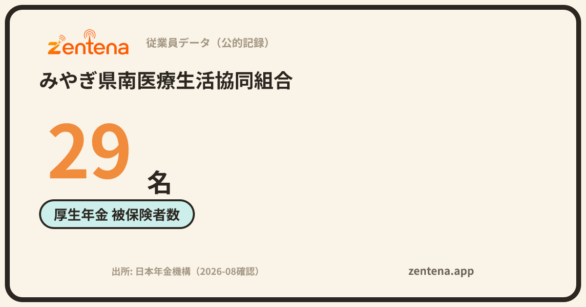 みやぎ県南医療生活協同組合の従業員データカード