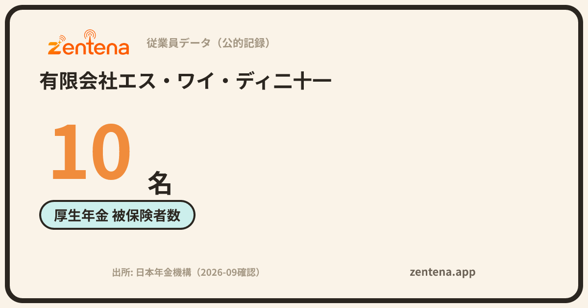 有限会社エス・ワイ・ディ二十一の従業員データカード