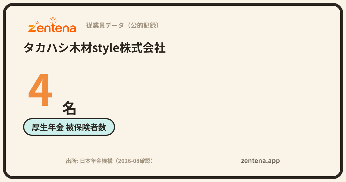 タカハシ木材style株式会社の従業員データカード
