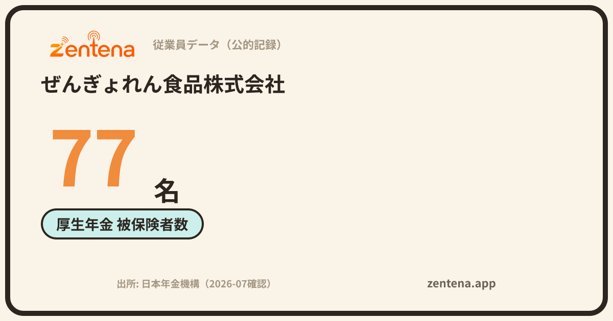 ぜんぎょれん食品株式会社の従業員データカード