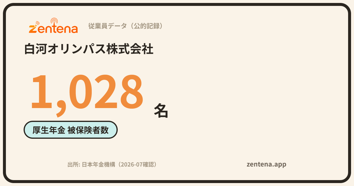 白河オリンパス株式会社の従業員データカード