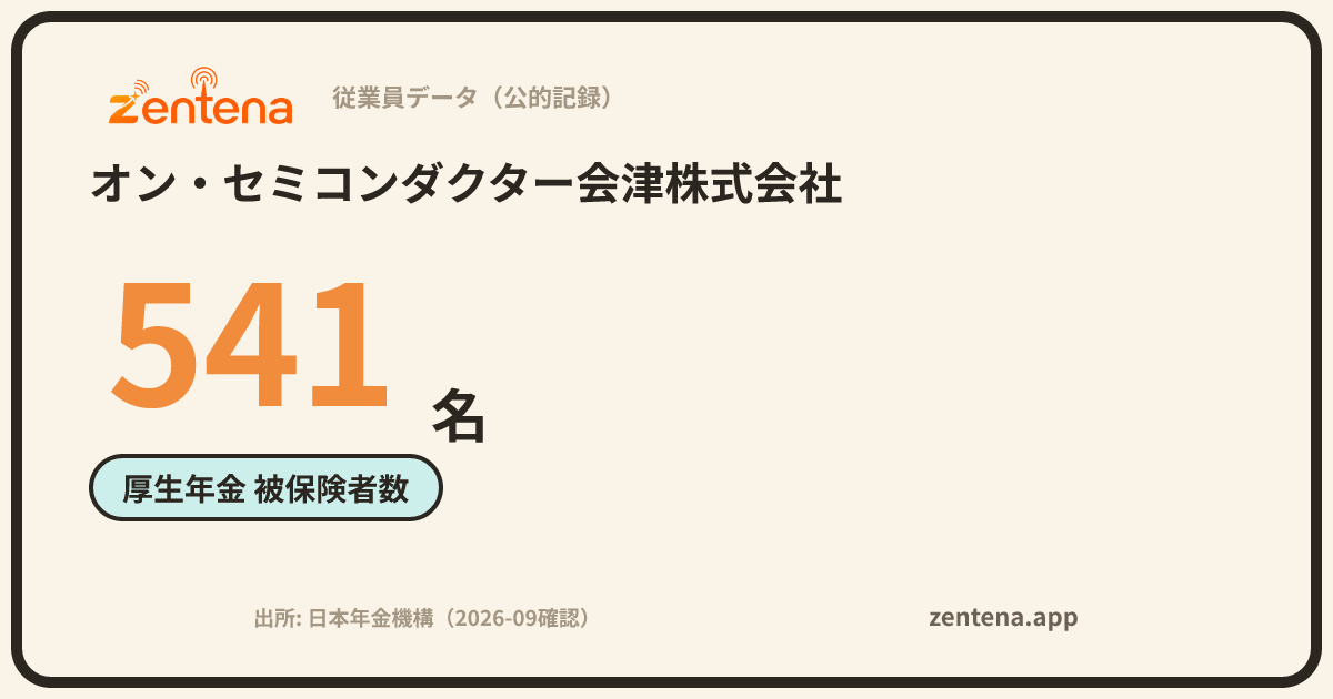 オン・セミコンダクター会津株式会社の従業員データカード