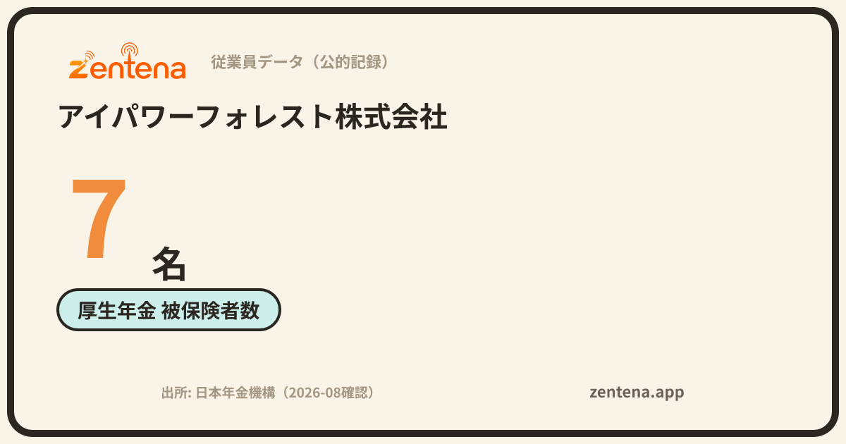 アイパワーフォレスト株式会社の従業員データカード